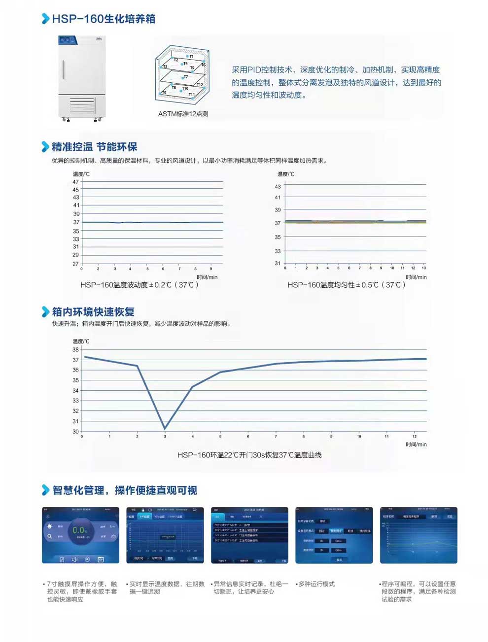10-82、HSP-160彩頁2.jpg