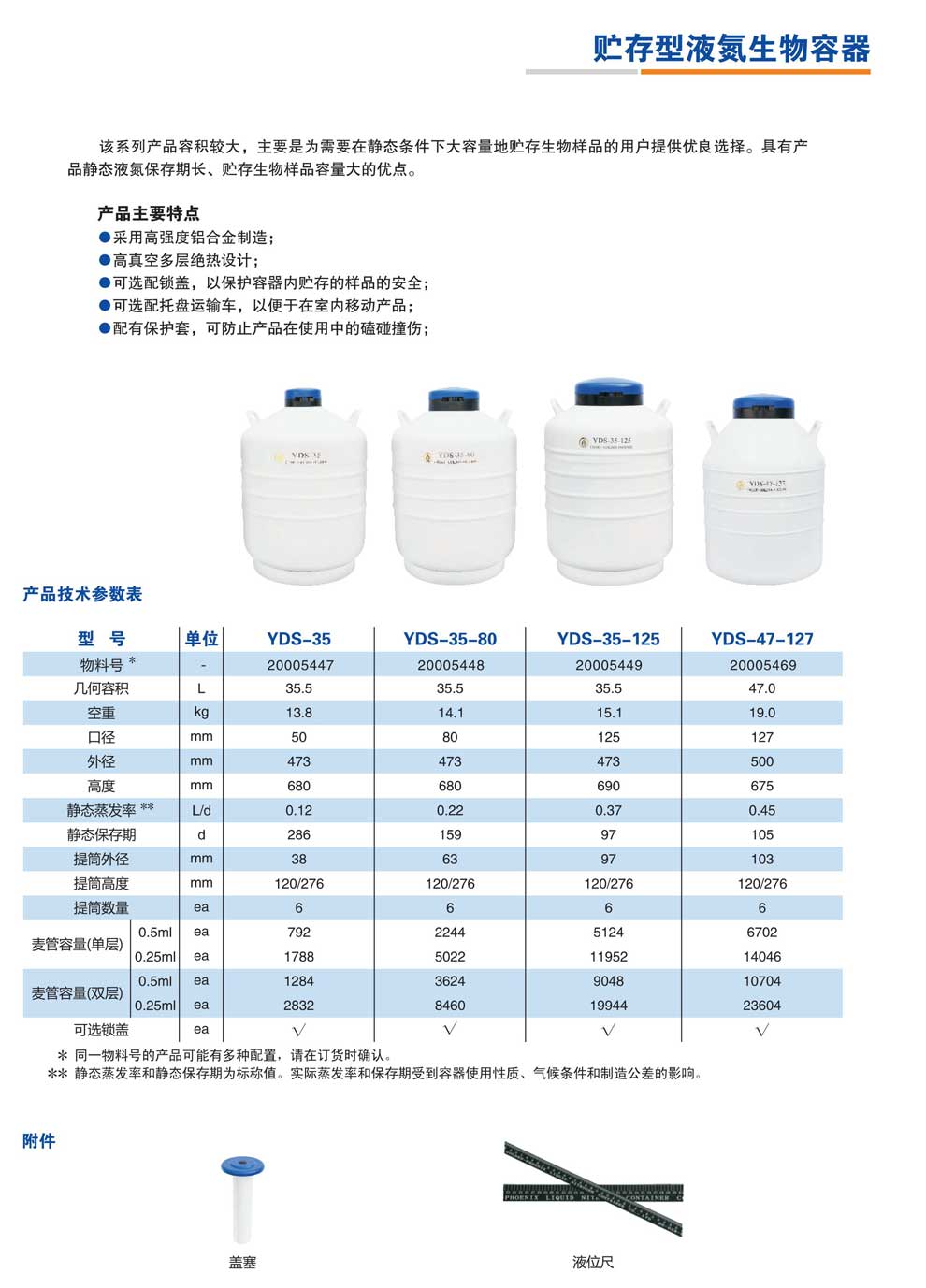 YDS-35-80-125、47-127-彩頁.jpg