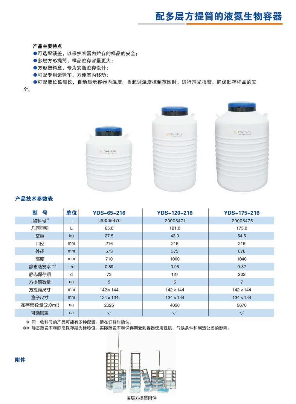 YDS-65-216、120-216、175-21.jpg