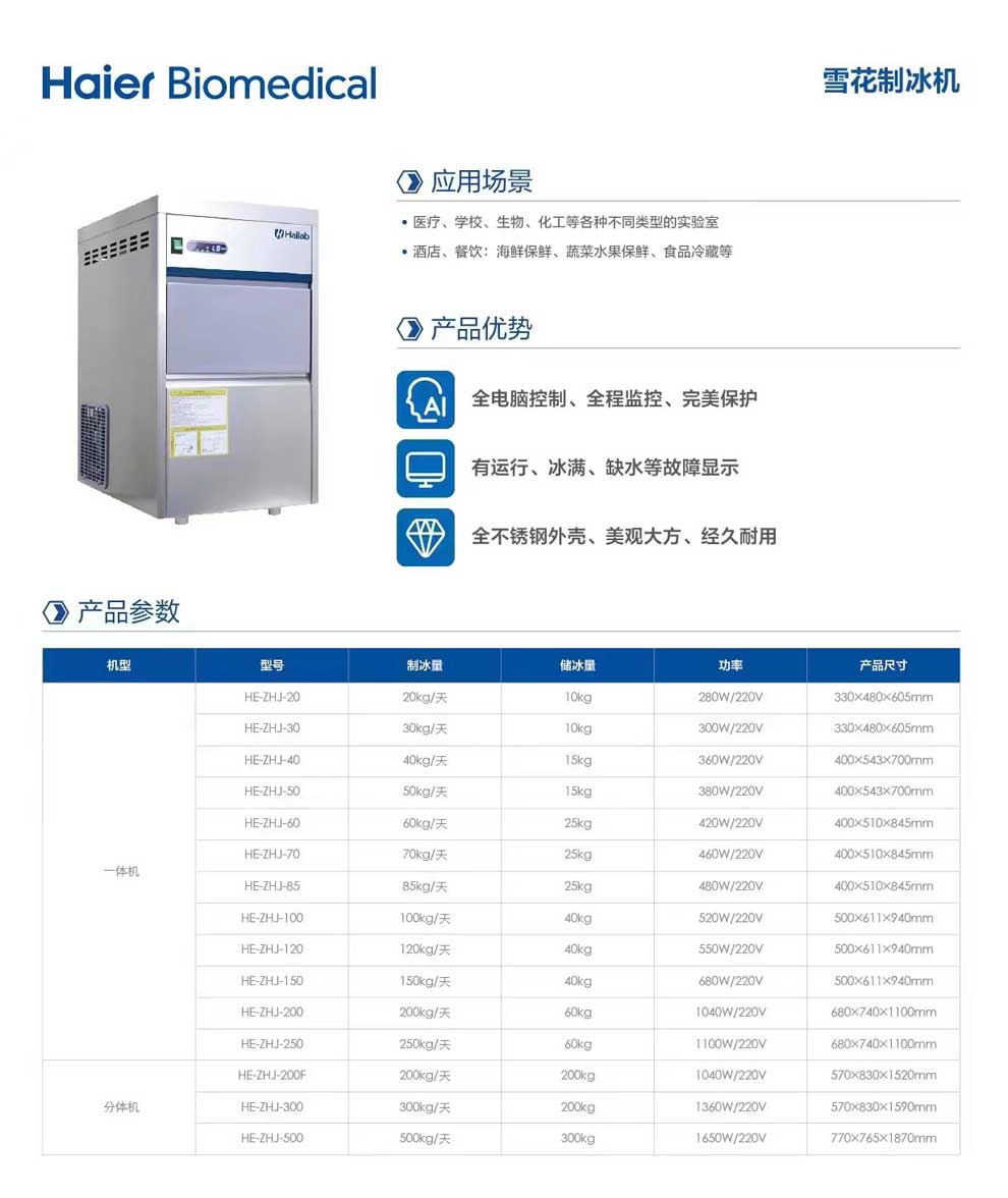 海爾制冰機一體機，分體機-彩.jpg