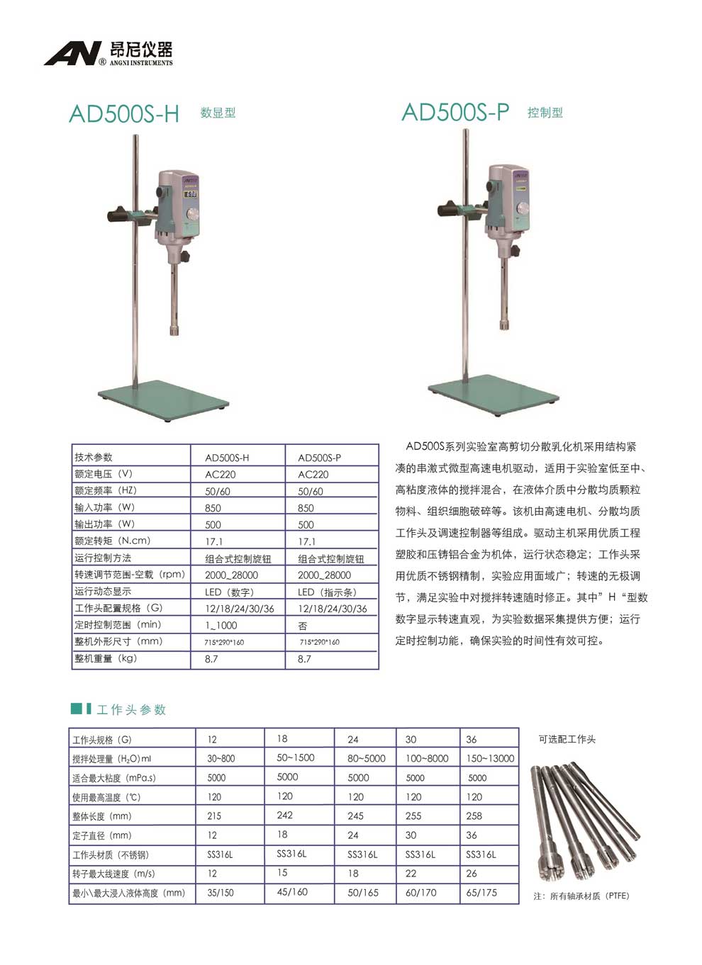 AD500S系列(S-H、S-P)-彩頁.jpg