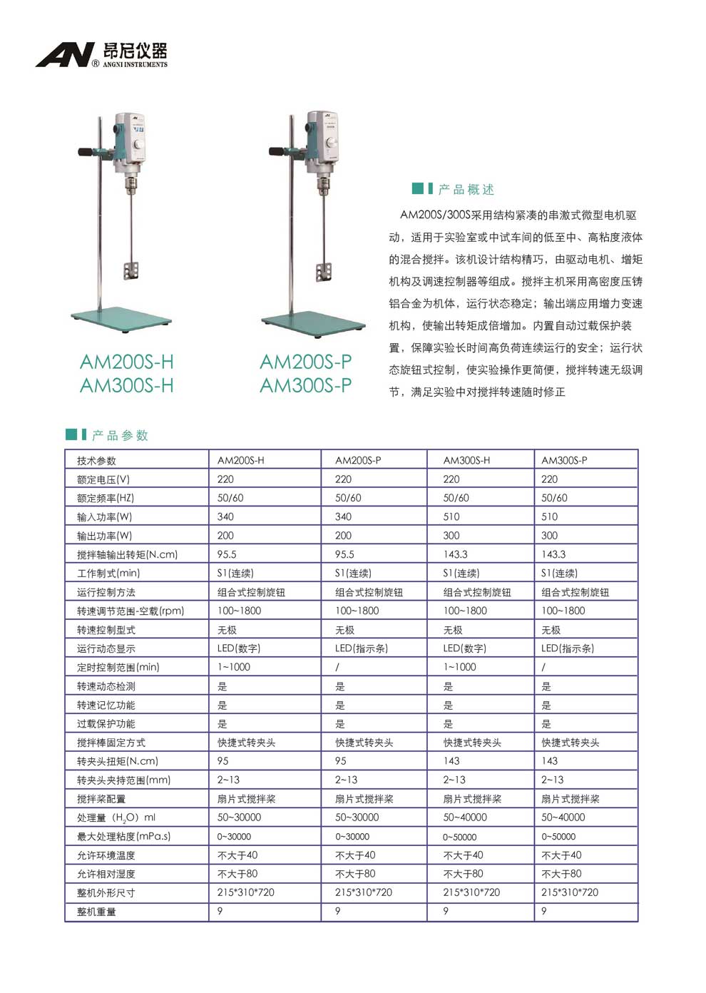 AM200S系列-AM300S系列(S-H、S-P）-彩頁(yè).jpg