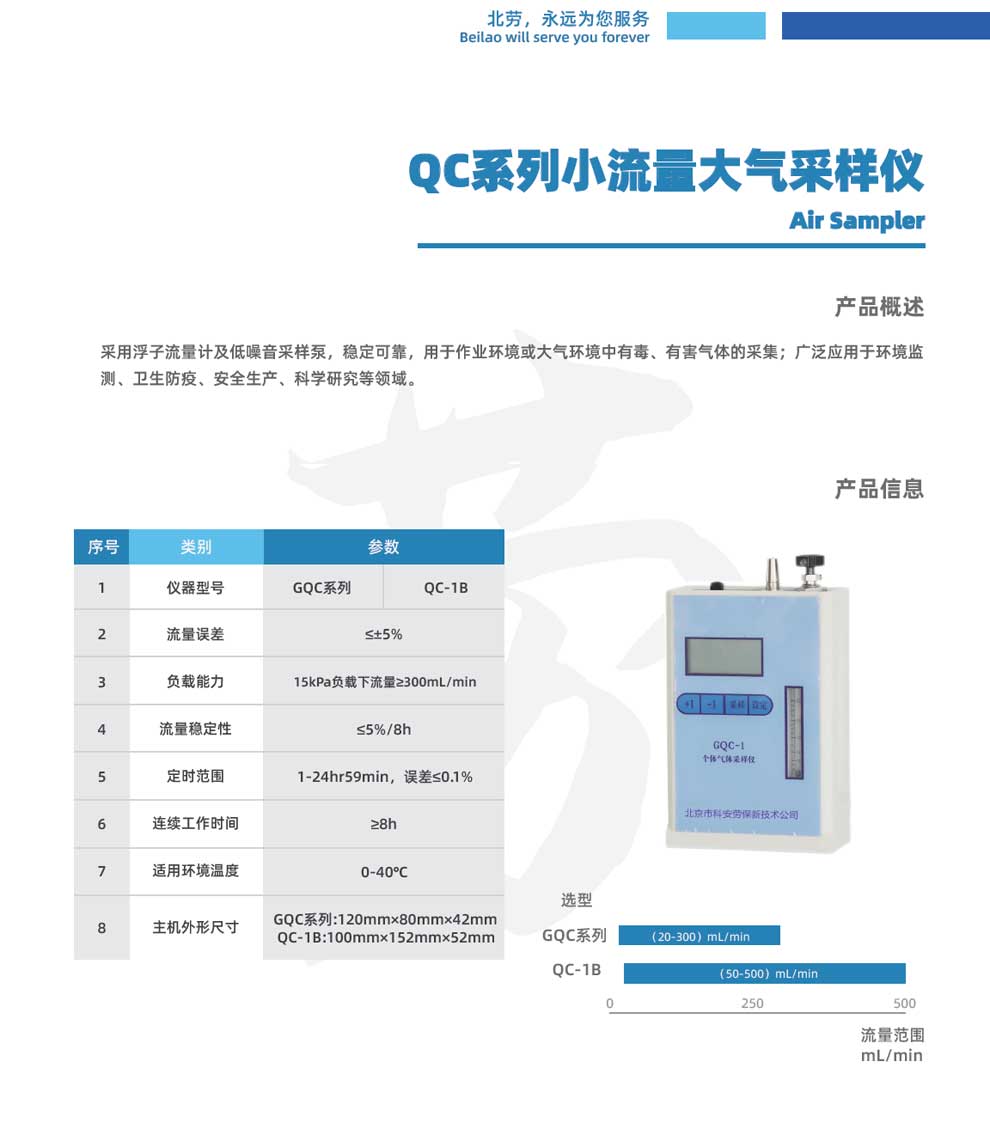GQC-1-2、QC-1B-彩.jpg