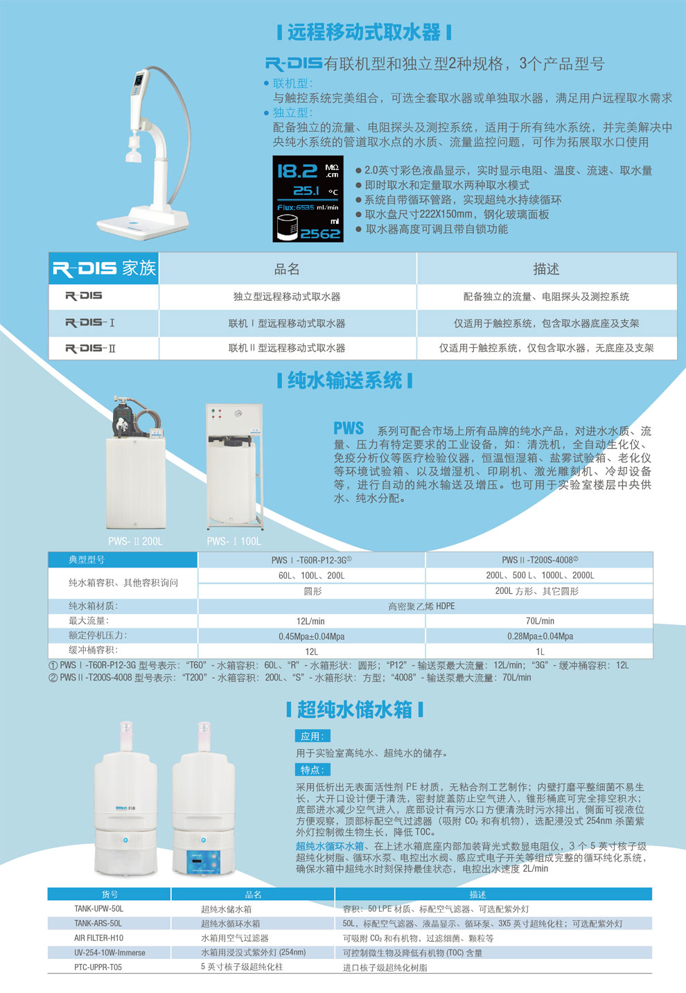 R-DIS、PWS、純水儲水箱-彩頁.jpg