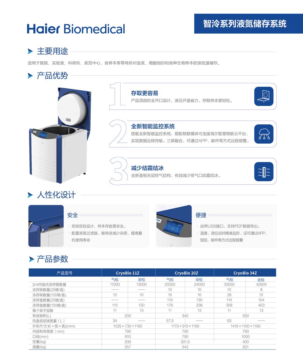 5、CryoBio-11Z-20Z-34Z單頁(yè)2.jpg